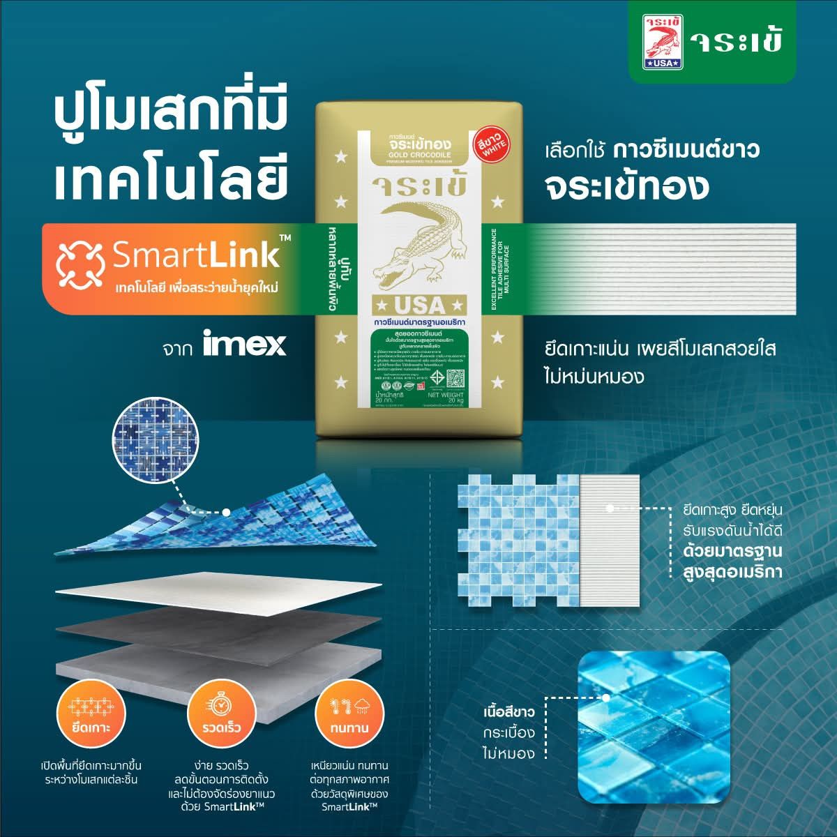 ปูนกาวซีเมนต์ จระเข้ทอง 20 กก.