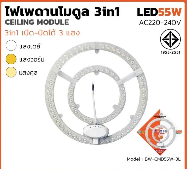แผงไฟแม่เหล็กเปลือย 55W 3แสง BEWON