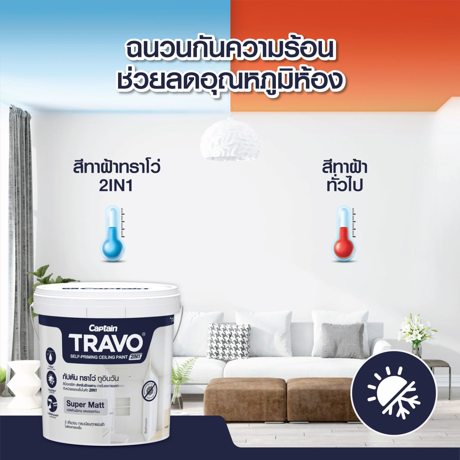 สีรองพื้น+ทับหน้า ทาฝ้ากัปตัน ทราโว่ 2.5 กล.#T8000
