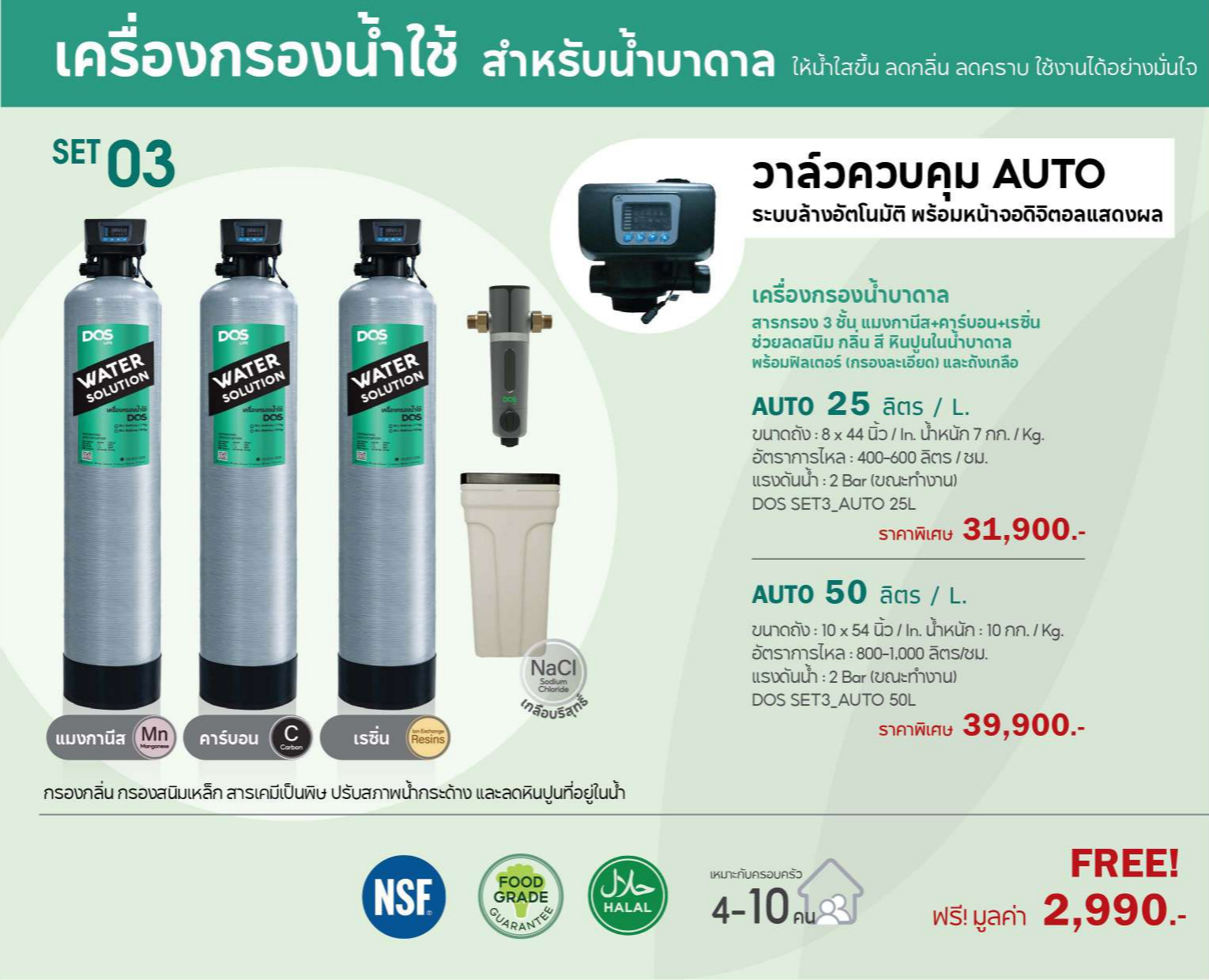 ระบบกรองน้ำ DOS
